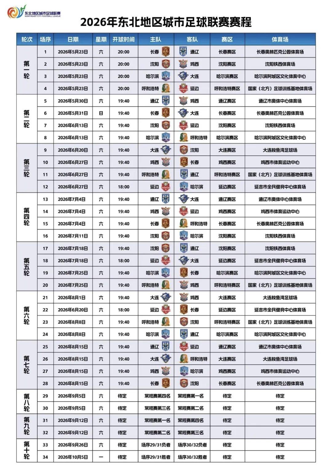 世界杯官方正版软件-决赛日期公布!2026年东北地区城市足球联赛(东北超)最新赛程来了